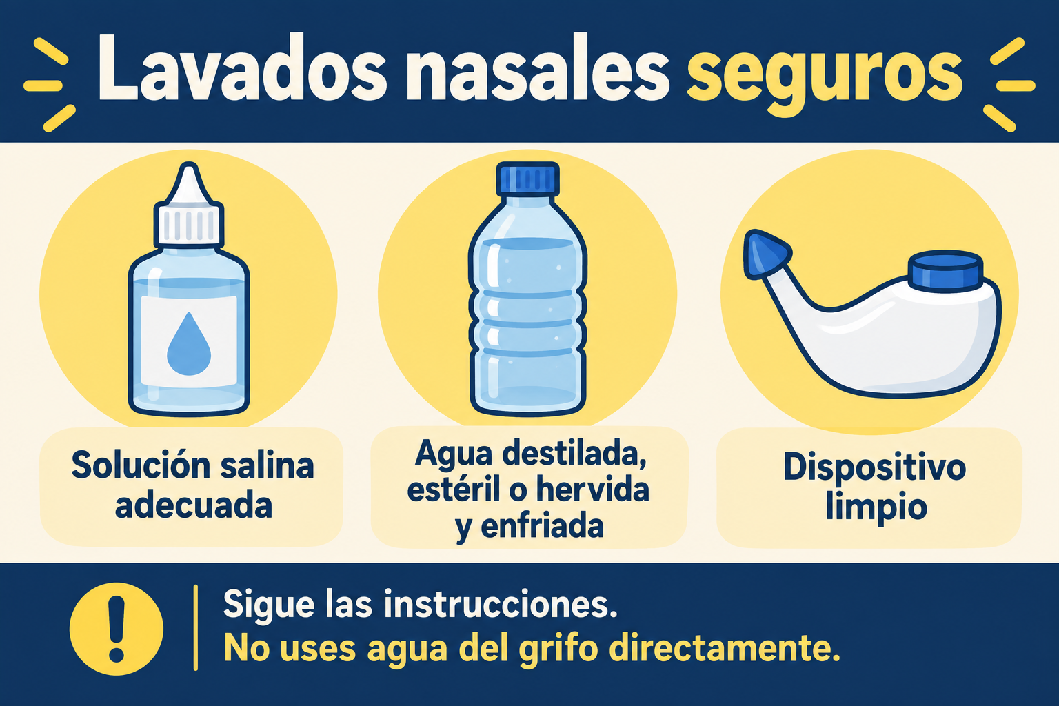 Tres claves del lavado nasal seguro: solución salina adecuada, agua segura y dispositivo limpio