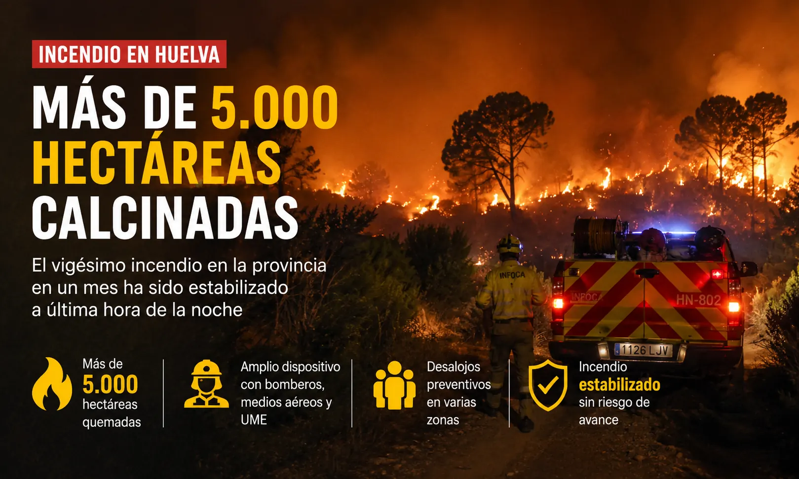 Incendio forestal en Huelva con más de 5.000 hectáreas calcinadas en Andalucía