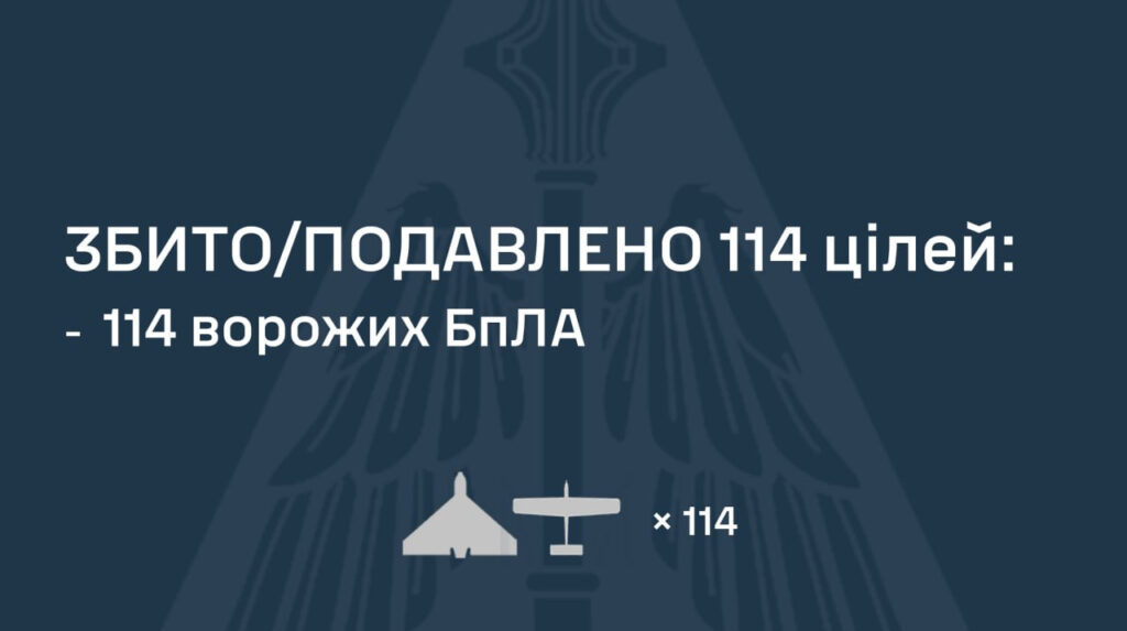 Drones Ucrania: restos de aeronaves no tripuladas rusas tras ataque nocturno con 147 drones