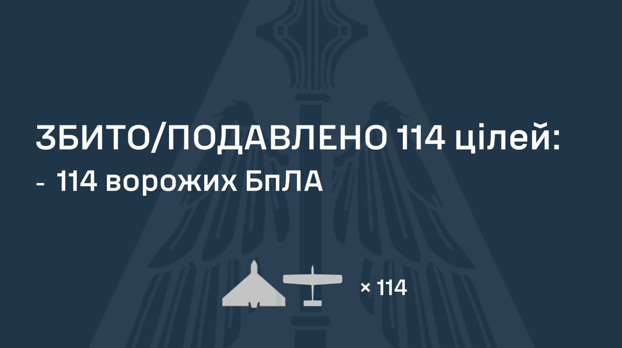 Drones Ucrania: restos de aeronaves no tripuladas rusas tras ataque nocturno con 147 drones