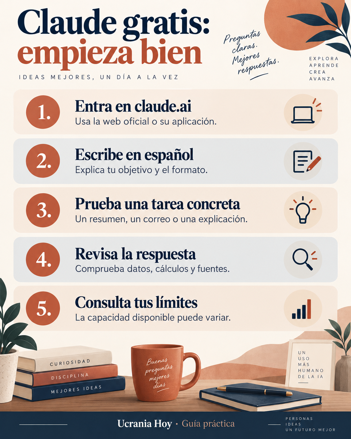 Cinco pasos para usar Claude gratis: entrar en la web oficial, escribir en español, probar una tarea, verificar y consultar los límites.